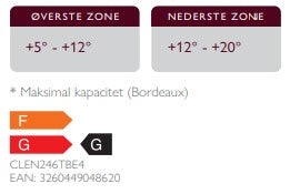 Vinkøleskab til underbyg (GF7260-2CAV)