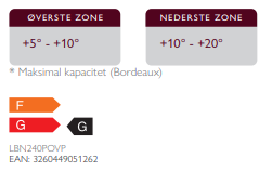 Vinkøl indbyg (i60-2INTG) - NY MODEL